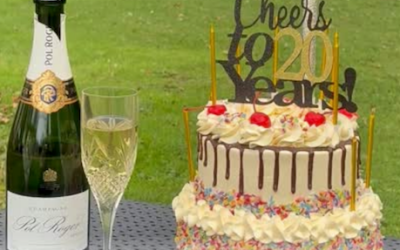 Celebrating 20 Years of Automation and Global Impact